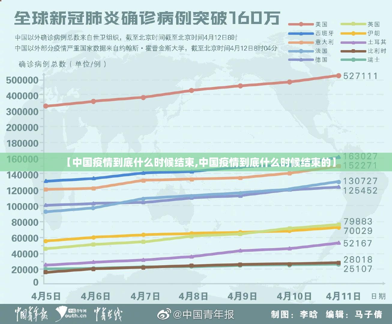 今日重大通报洋洋挖花真的确实可以开挂√其实是有挂