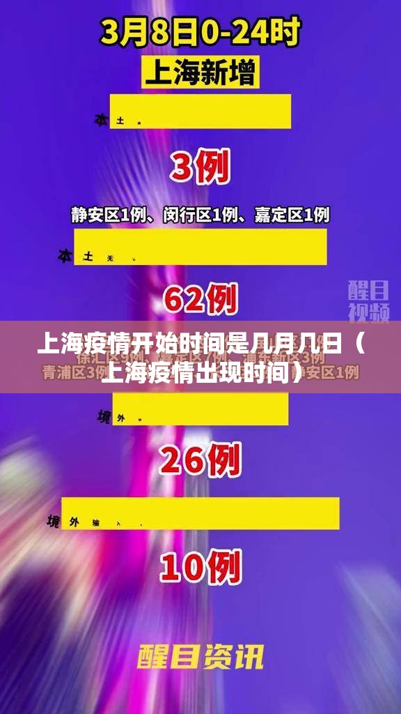 上海疫情开始时间是几月几日（上海疫情出现时间）