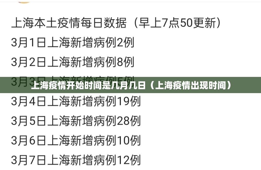 上海疫情开始时间是几月几日（上海疫情出现时间）