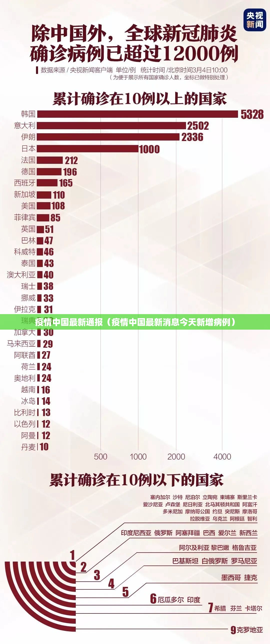 推荐一款毛豆互娱究竟有没有透视挂确实真的有挂