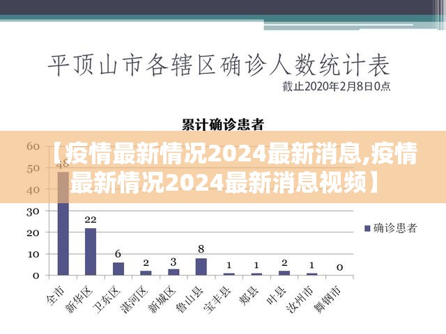 【疫情最新情况2024最新消息,疫情最新情况2024最新消息视频】