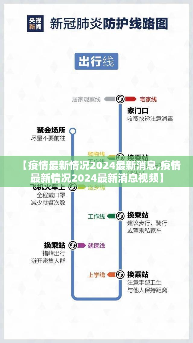【疫情最新情况2024最新消息,疫情最新情况2024最新消息视频】