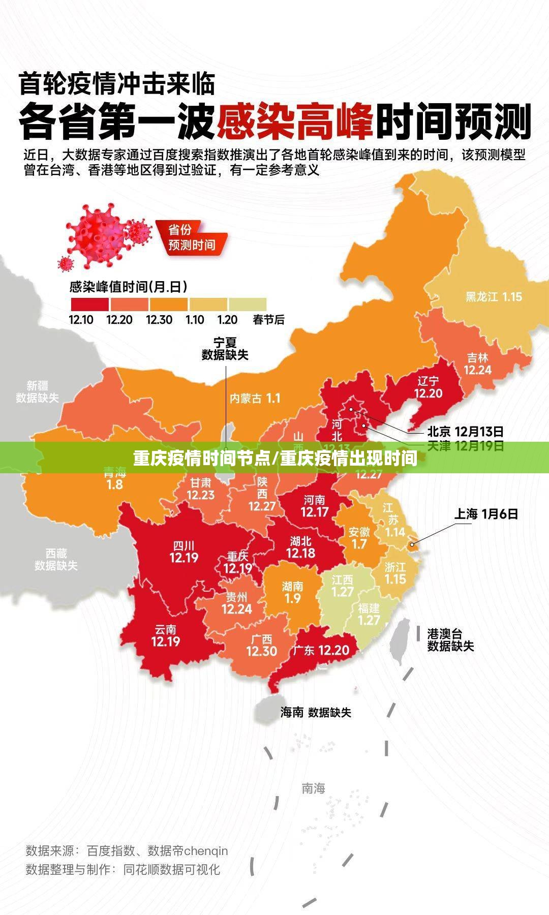 重庆疫情时间节点/重庆疫情出现时间