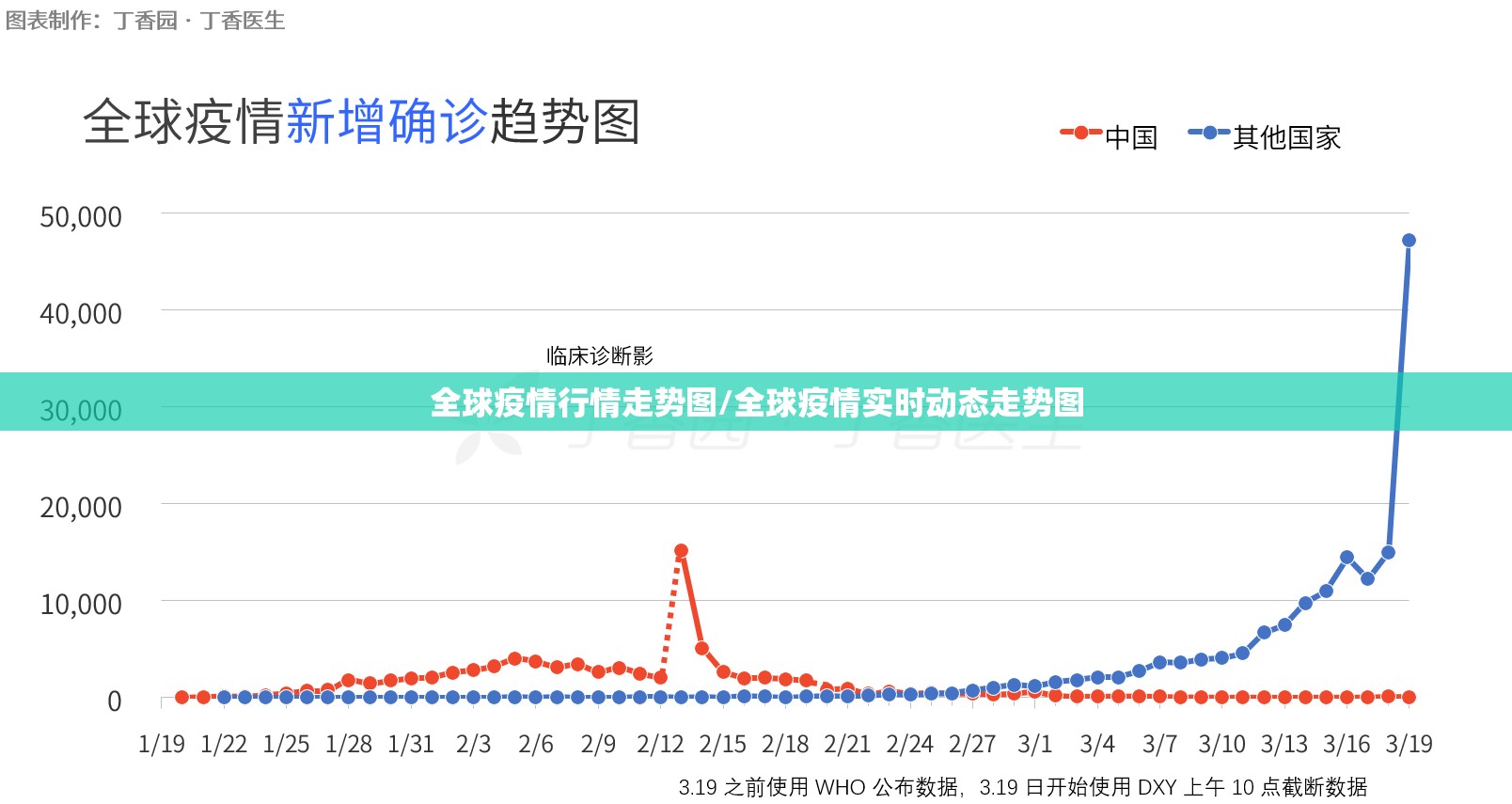 今日重大通报憨憨棋牌老是输真的有挂!果然有挂 今日重大通报憨憨棋牌老是输真的有挂!果然有挂