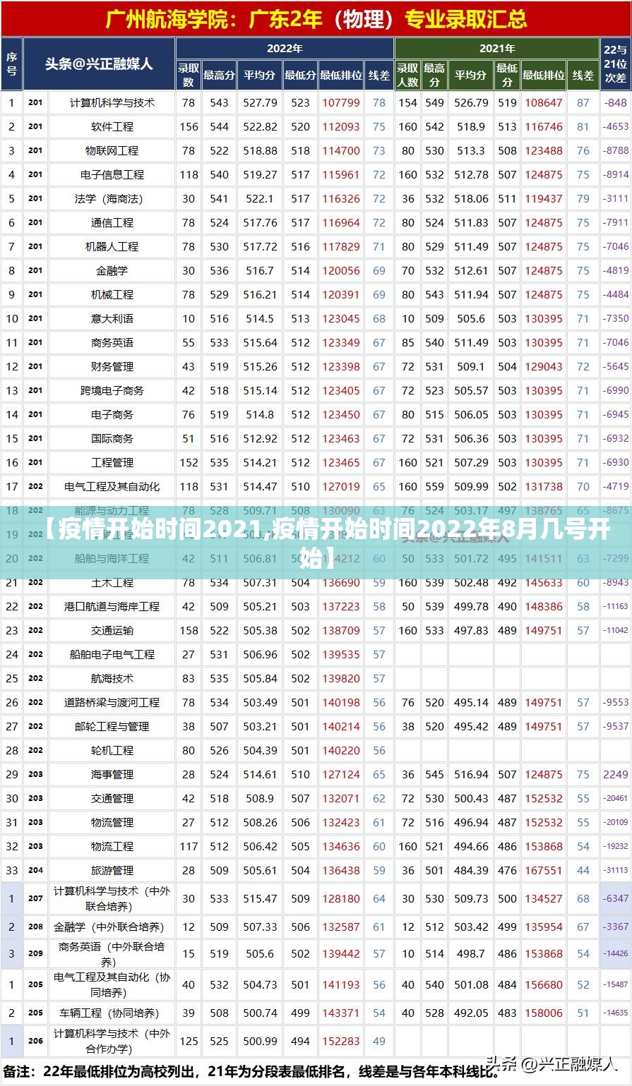 重磅.来袭大玩家十三水必赢软件其实有挂-知乎