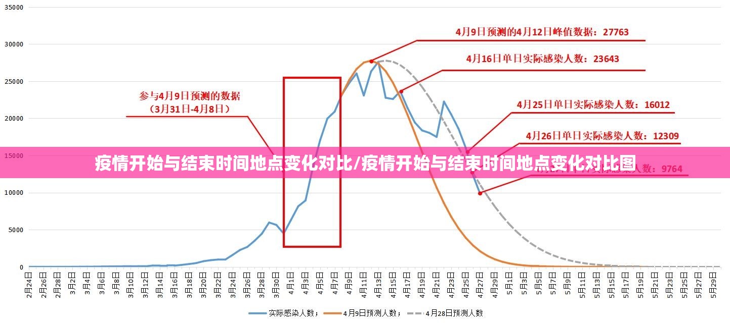 今日重大通报陕麻圈安装挂其实有挂-知乎 今日重大通报陕麻圈安装挂其实有挂-知乎