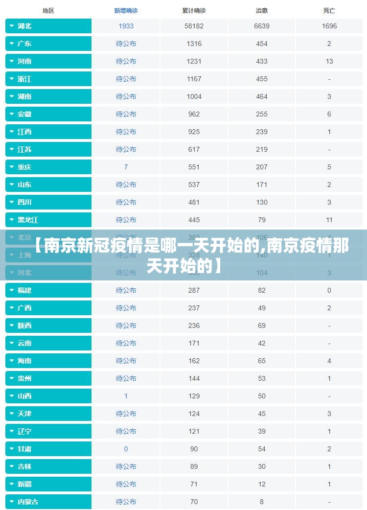 【南京新冠疫情是哪一天开始的,南京疫情那天开始的】