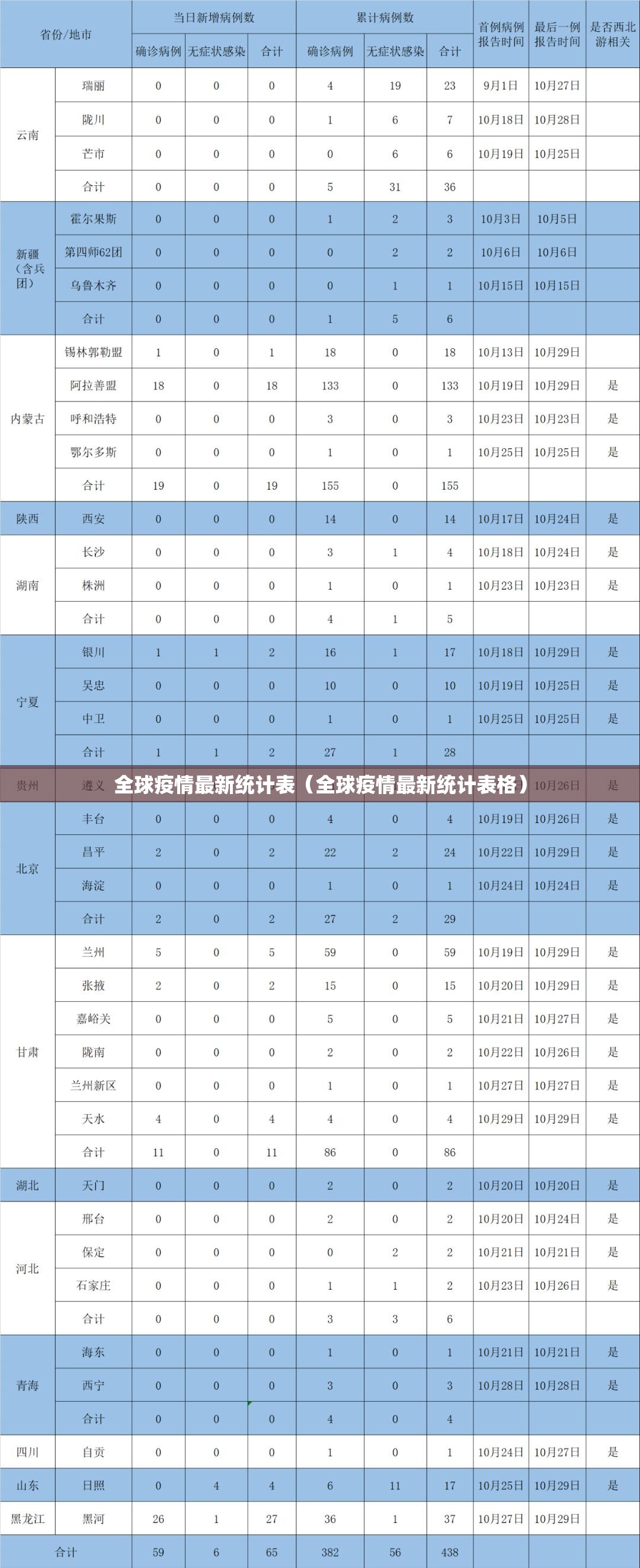 今日重大通报九天揽月是否有挂√其实是有挂