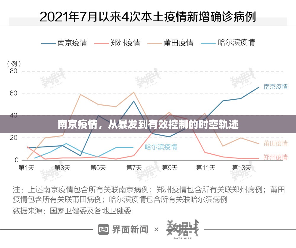 今日重大通报竹间茶馆可以开挂吗!(原来确实是有挂) 今日重大通报竹间茶馆可以开挂吗!(原来确实是有挂)