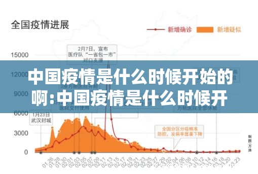 中国疫情是什么时候开始的啊:中国疫情是什么时候开始的啊现在