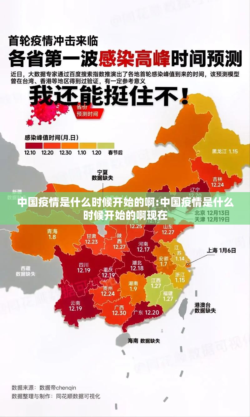 中国疫情是什么时候开始的啊:中国疫情是什么时候开始的啊现在