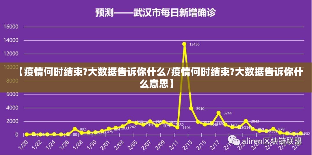 重大通报“拔萝卜真的有挂,确实有挂”(原来确实是有挂) 重大通报“拔萝卜真的有挂,确实有挂”(原来确实是有挂)