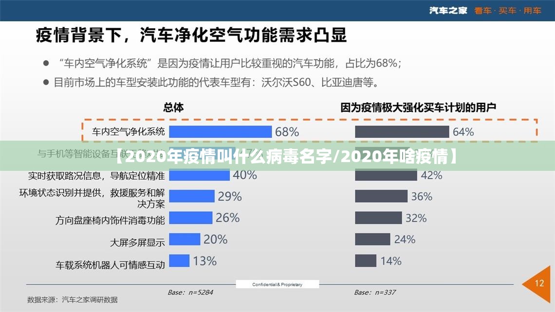 【2020年疫情叫什么病毒名字/2020年啥疫情】
