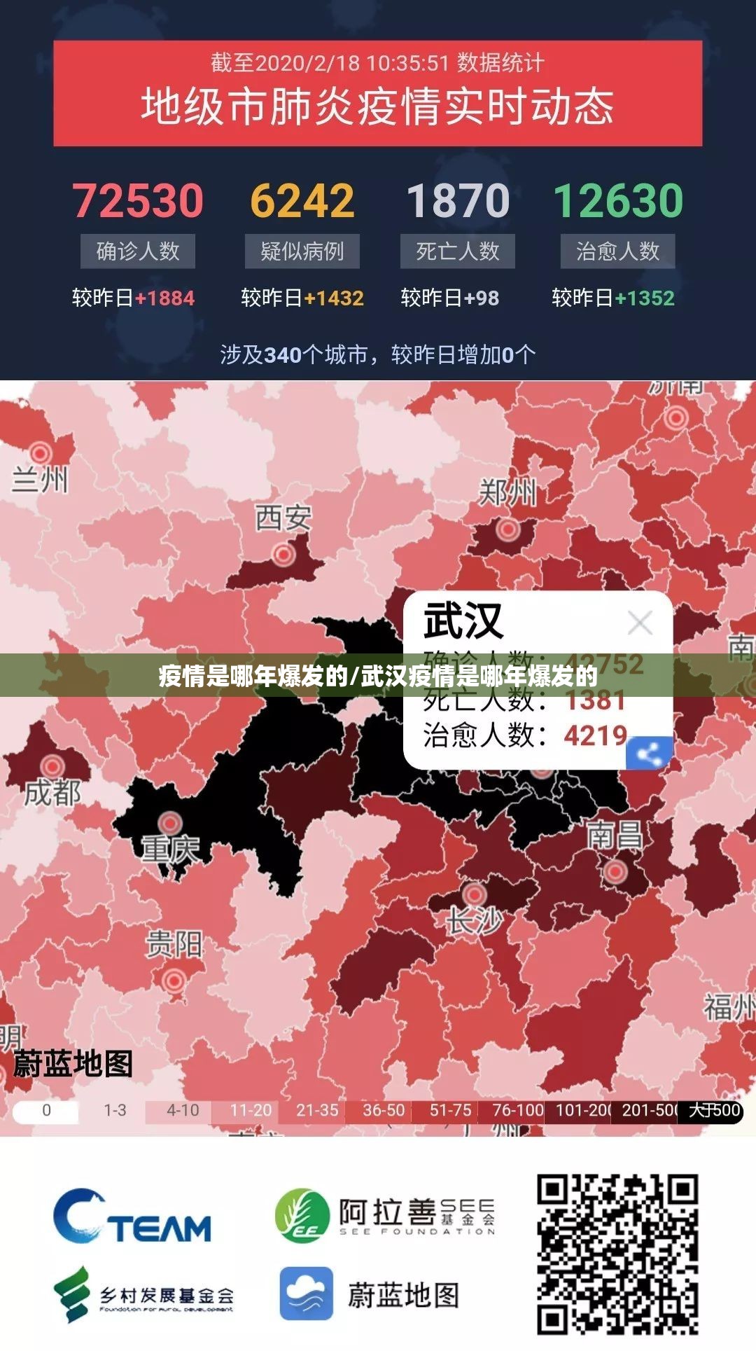 疫情是哪年爆发的/武汉疫情是哪年爆发的