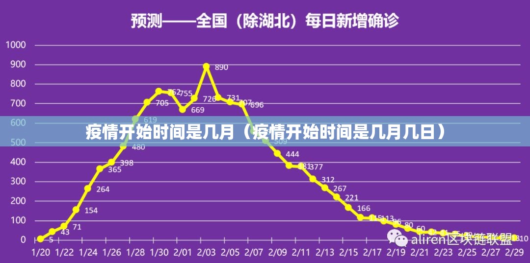 重大通报圣游真的其实有挂开挂神器