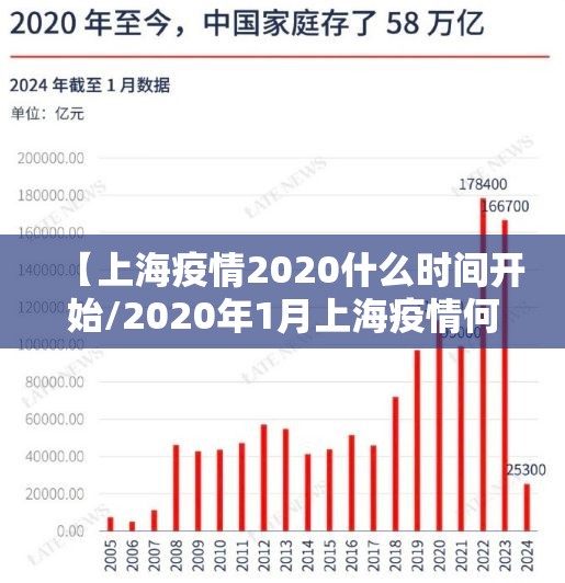 分享实测“牛气冲天透视辅助挂”(真的有挂)-知乎