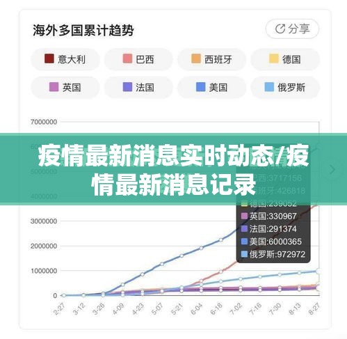 分享实测圣游的确真的有挂开挂神器