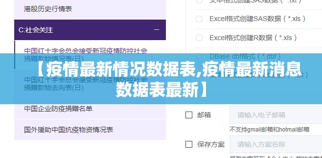 【疫情最新情况数据表,疫情最新消息数据表最新】