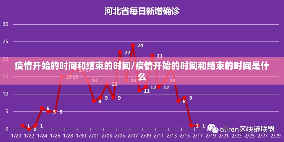 今日重大通报来客真的确实有挂其实有挂原来真可以开挂 今日重大通报来客真的确实有挂其实有挂原来真可以开挂