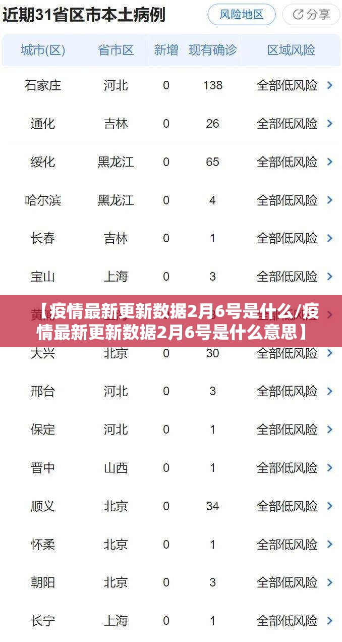 重磅.来袭先锋大厅开挂怎么使用的(原来确实是有挂)