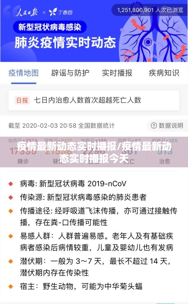 疫情最新动态实时播报/疫情最新动态实时播报今天