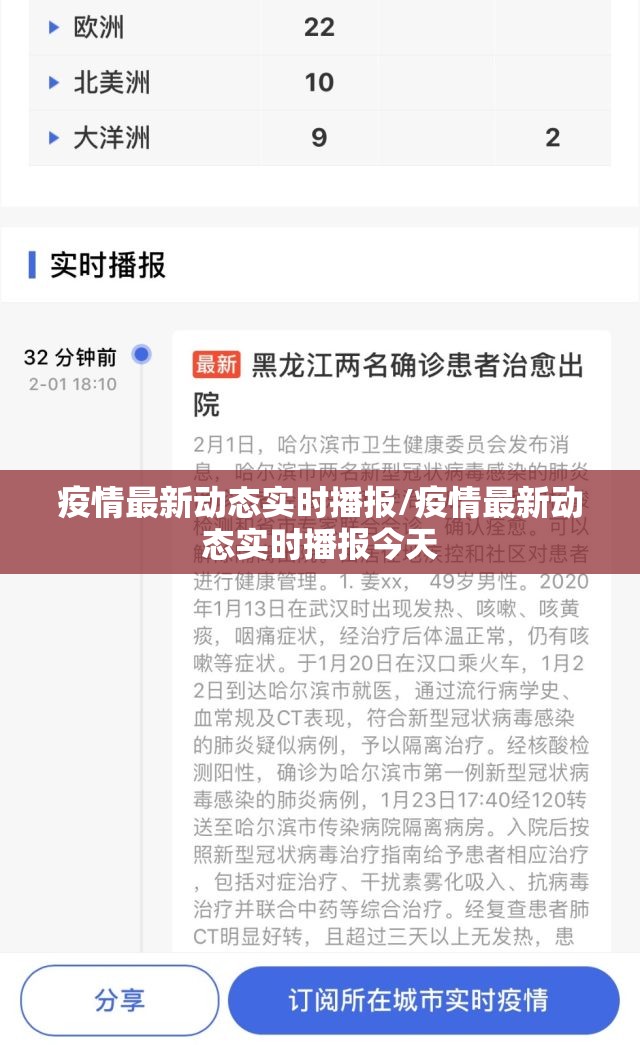 疫情最新动态实时播报/疫情最新动态实时播报今天