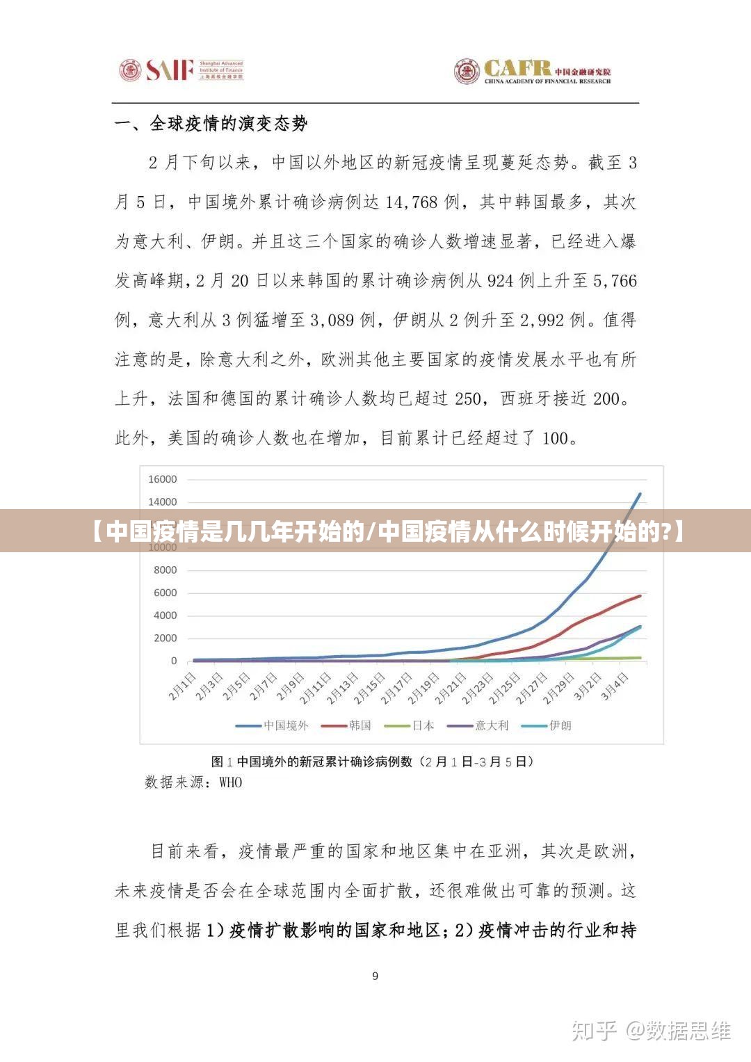 【中国疫情是几几年开始的/中国疫情从什么时候开始的?】