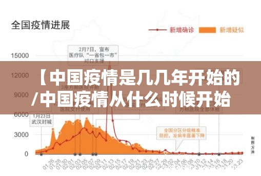 【中国疫情是几几年开始的/中国疫情从什么时候开始的?】