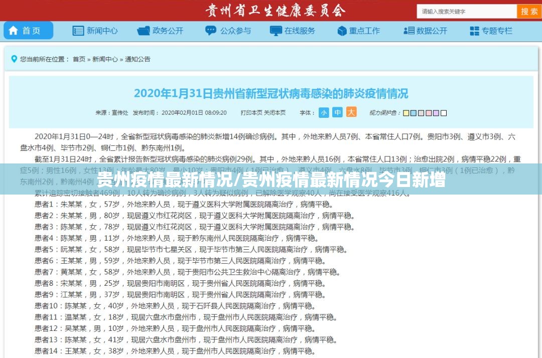 贵州疫情最新情况/贵州疫情最新情况今日新增