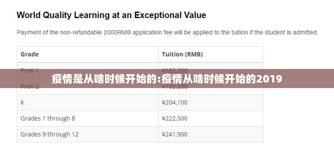 疫情是从啥时候开始的:疫情从啥时候开始的2019