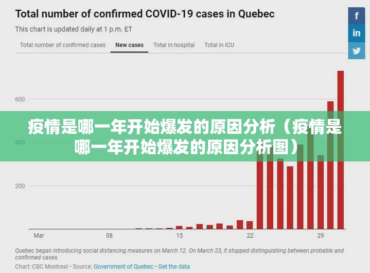疫情郑州商场 昆明有开门吗今天/疫情郑州商场 昆明有开门吗