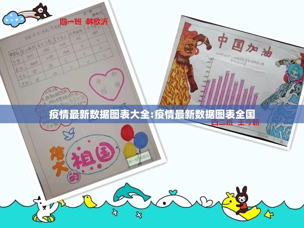 疫情最新数据图表大全:疫情最新数据图表全国