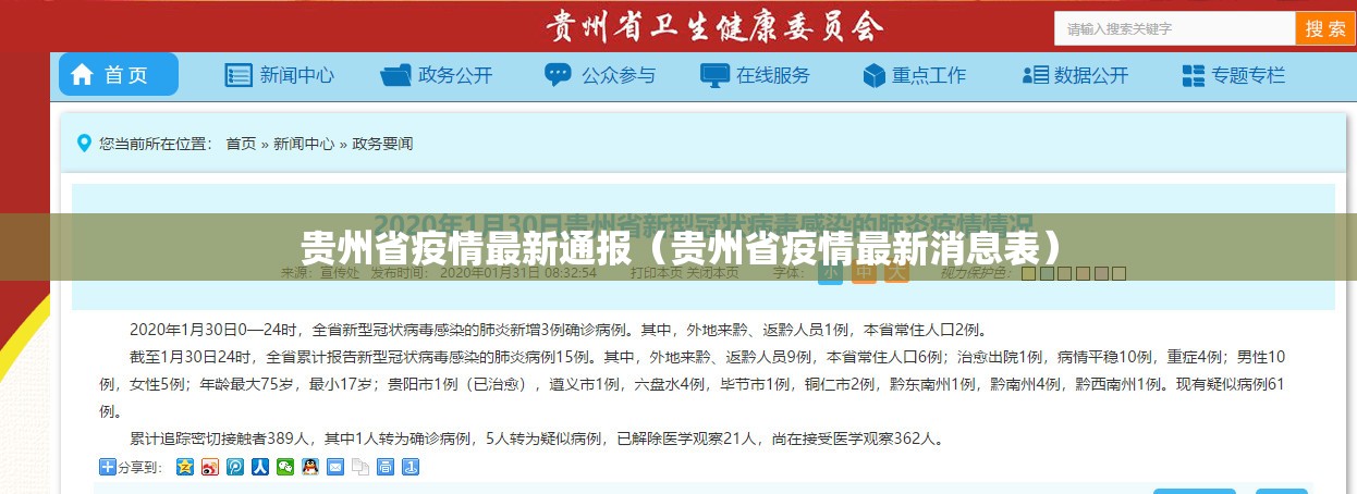 贵州省疫情最新通报（贵州省疫情最新消息表）