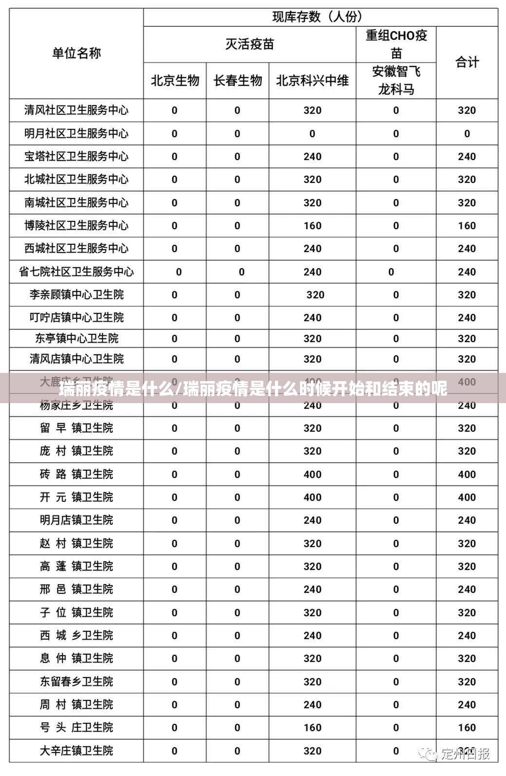 今日重大通报欢乐龙城棋牌开挂透视教程√其实是有挂