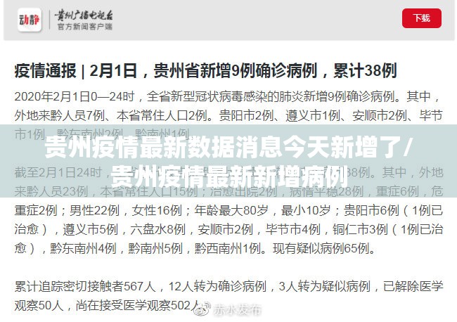 贵州疫情最新数据消息今天新增了/贵州疫情最新新增病例