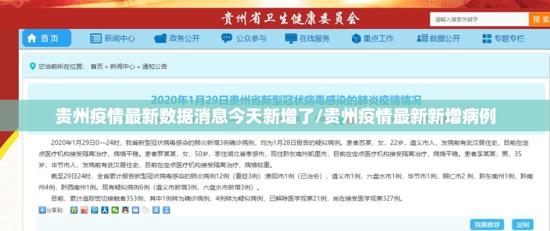 贵州疫情最新数据消息今天新增了/贵州疫情最新新增病例