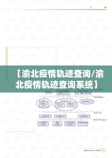 【渝北疫情轨迹查询/渝北疫情轨迹查询系统】
