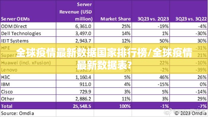 重磅.来袭棋趣联盟有没有挂!(确实有挂)