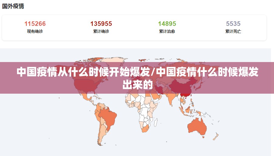 中国疫情从什么时候开始爆发/中国疫情什么时候爆发出来的