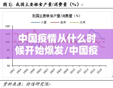中国疫情从什么时候开始爆发/中国疫情什么时候爆发出来的