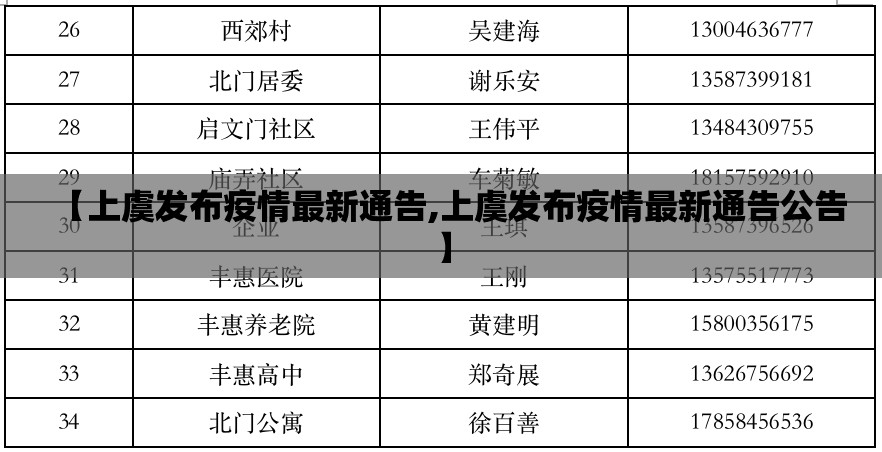 重磅.来袭约局吧可以开挂吗!原来真可以开挂