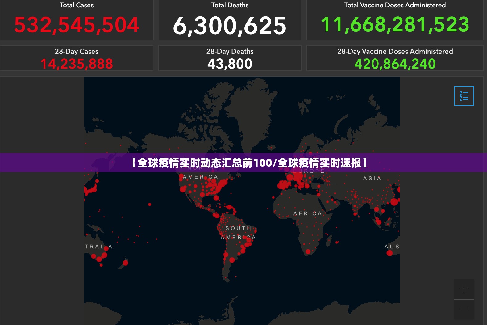 【全球疫情实时动态汇总前100/全球疫情实时速报】