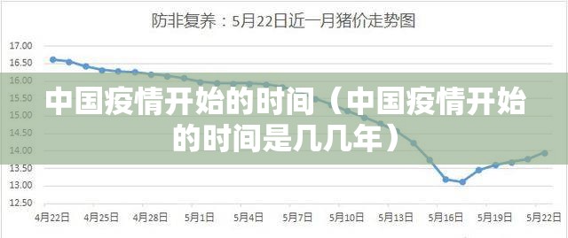 中国疫情开始的时间（中国疫情开始的时间是几几年）