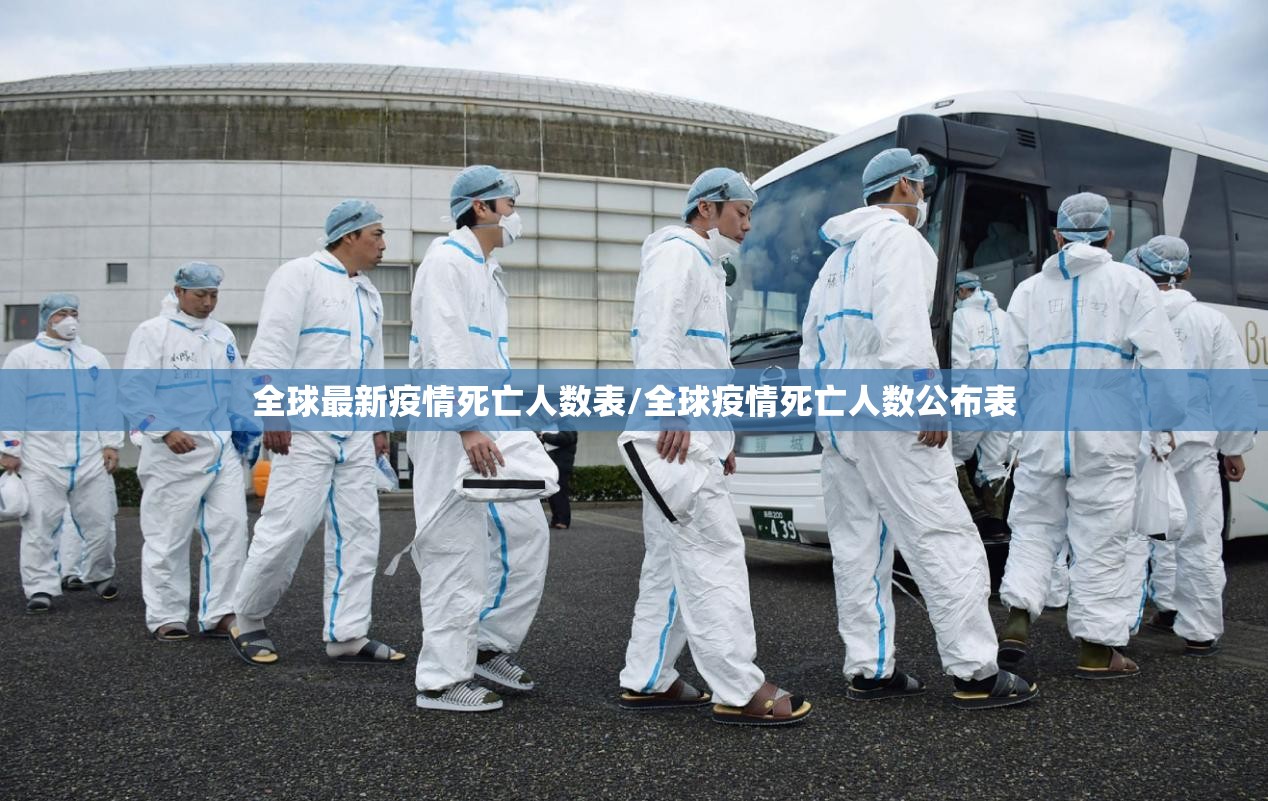 全球最新疫情死亡人数表/全球疫情死亡人数公布表