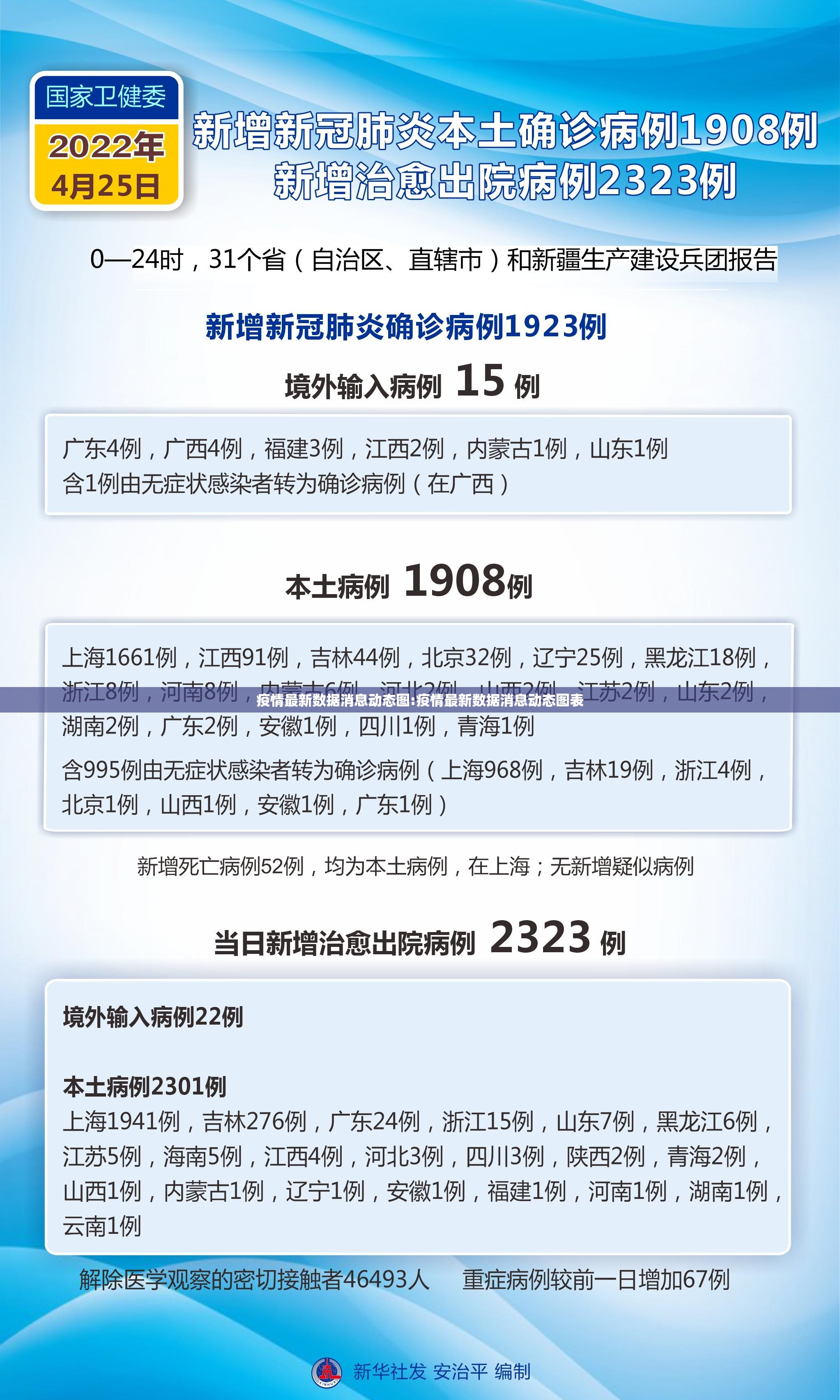 今日重大通报聚星开挂怎么使用的其实确实有挂