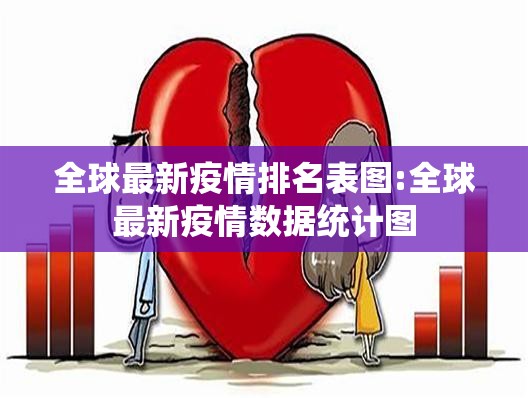 全球最新疫情排名表图:全球最新疫情数据统计图