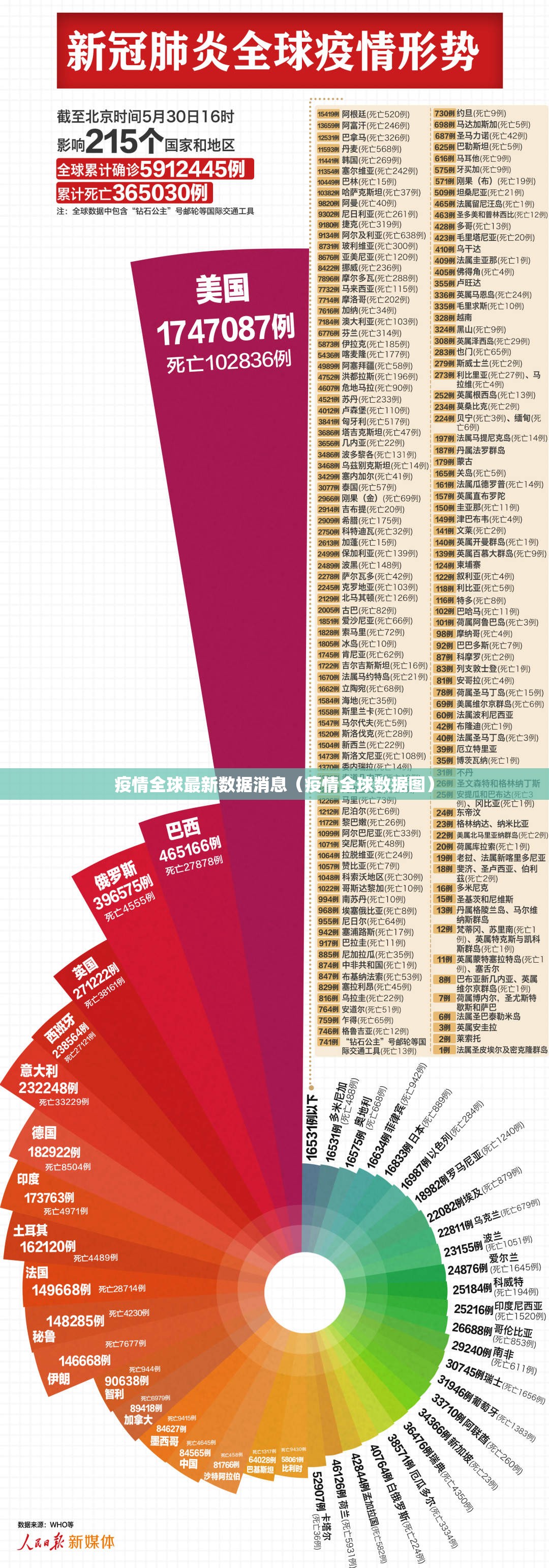分享实测“东阳四副牌到底有挂吗”(真的有挂)-知乎