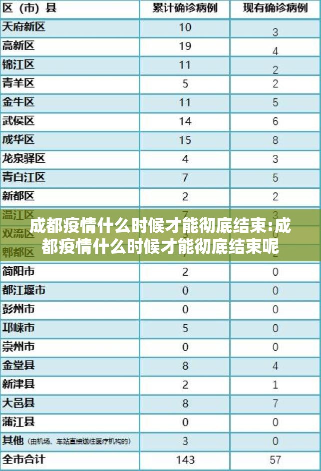重大通报老友记其实确实真的有挂原来真可以开挂