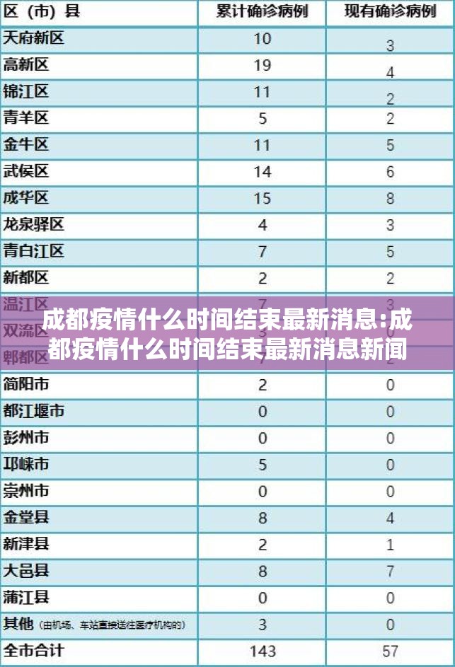 今日重大通报达人十三水有挂是真的(原来确实是有挂)
