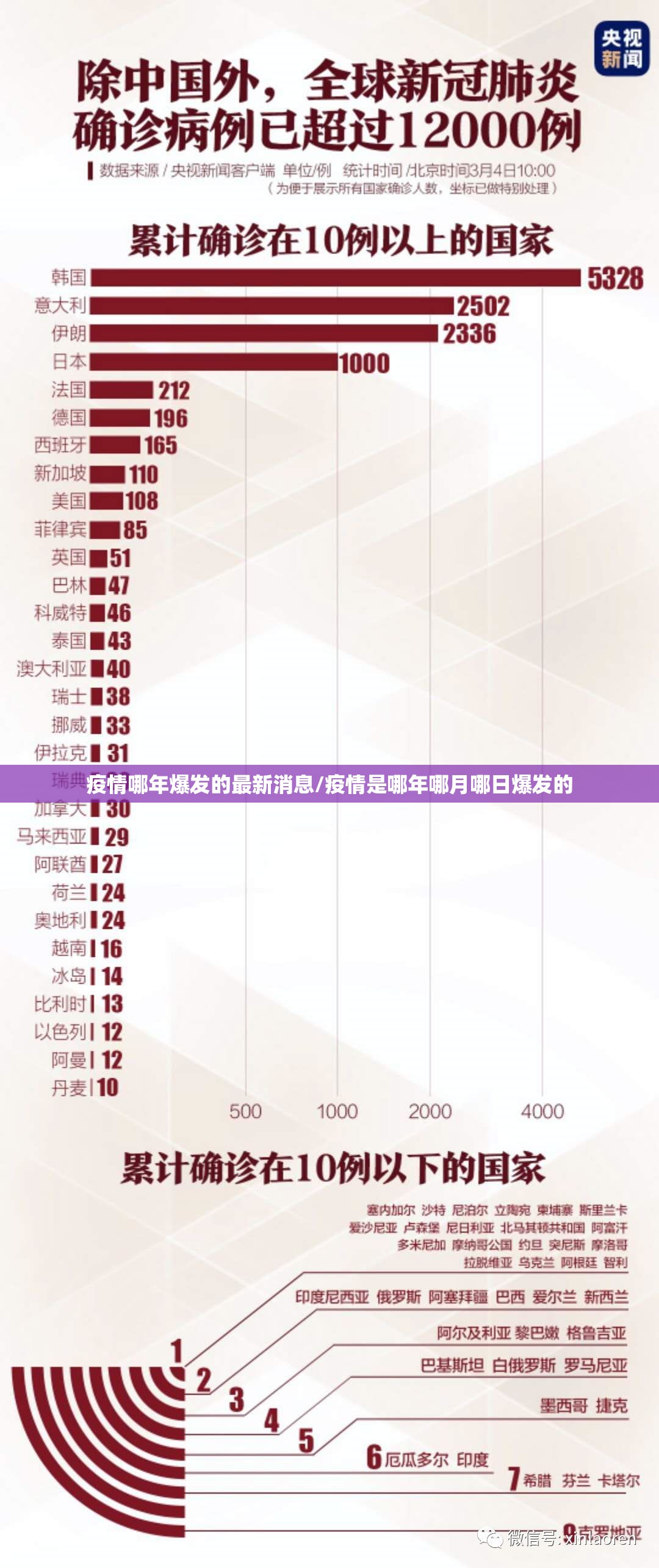 重大通报大牌联盟怎么开挂可以开挂吗开挂神器